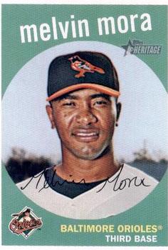 Melvin Mora