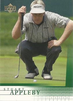 Stuart Appleby