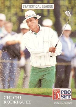 Chi Chi Rodriguez