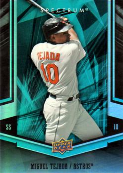 Miguel Tejada