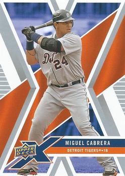 Miguel Cabrera