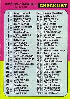 Checklist: 1-132