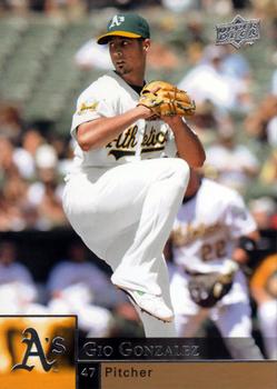 Gio Gonzalez