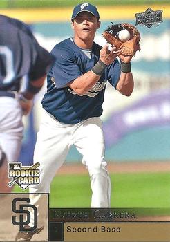 Everth Cabrera