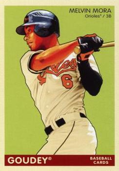 Melvin Mora