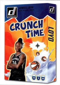 Jewell Loyd