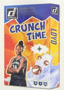 Jewell Loyd