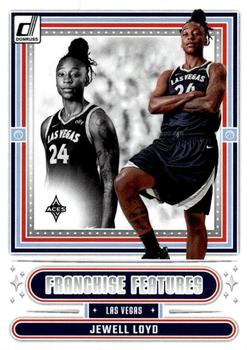 Jewell Loyd