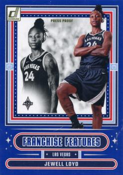 Jewell Loyd