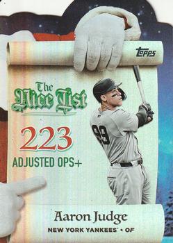 Aaron Judge