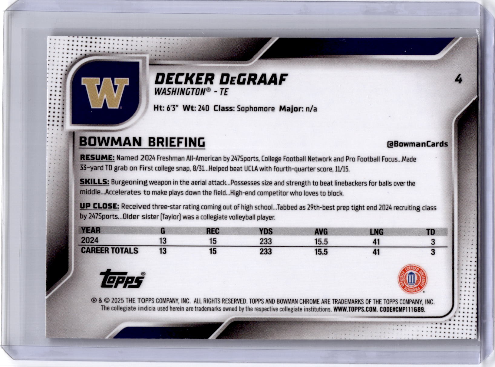 Card back