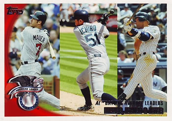 AL Batting Average Leaders (Joe Mauer / Ichiro / Derek Jeter)