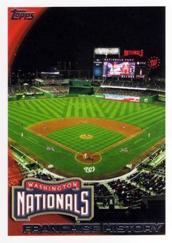 Nationals Franchise History