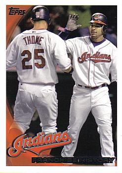 Indians Franchise History