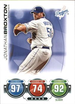 Jonathan Broxton