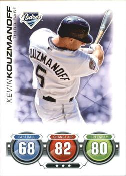 Kevin Kouzmanoff