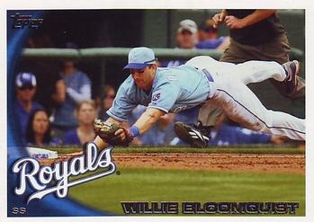 Willie Bloomquist