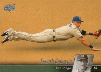 Everth Cabrera