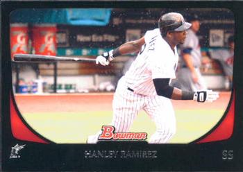 Hanley Ramirez