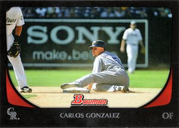 Carlos Gonzalez