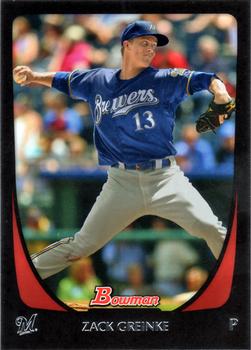 Zack Greinke