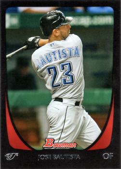 Jose Bautista
