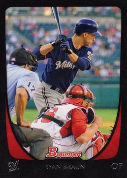 Ryan Braun