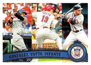 2010 NL Batting Average Leaders (Carlos Gonzalez / Joey Votto / Omar Infante)