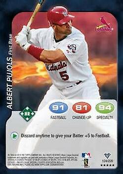 Albert Pujols