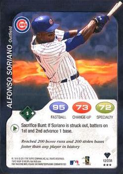 Alfonso Soriano