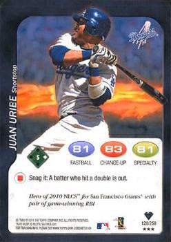 Juan Uribe