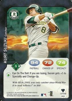 Kurt Suzuki