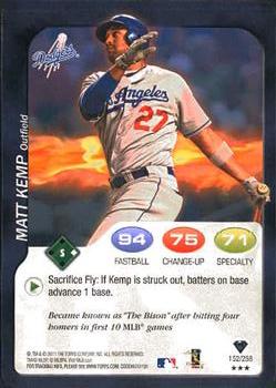 Matt Kemp