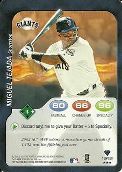 Miguel Tejada
