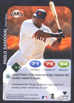 Pablo Sandoval