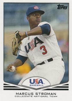 Marcus Stroman