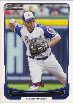 Dan Uggla