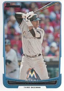 Hanley Ramirez