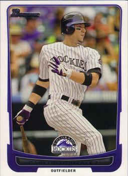 Carlos Gonzalez