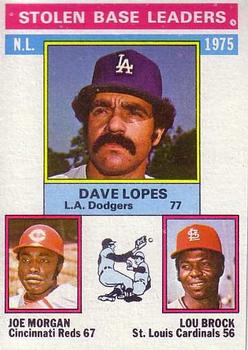 1975 NL Stolen Base Leaders (Dave Lopes / Joe Morgan / Lou Brock)