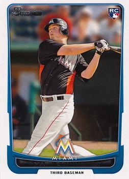 Matt Dominguez