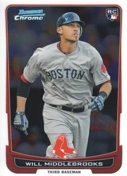 Will Middlebrooks