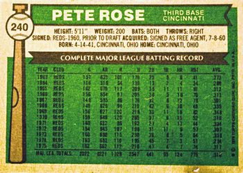 Card back