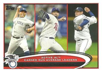 Active AL Earned Run Average Leaders (Mariano Rivera / Johan Santana / Felix Hernandez)