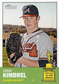 Craig Kimbrel