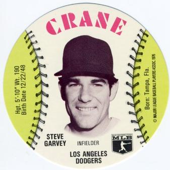 Steve Garvey
