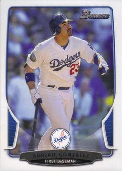 Adrian Gonzalez