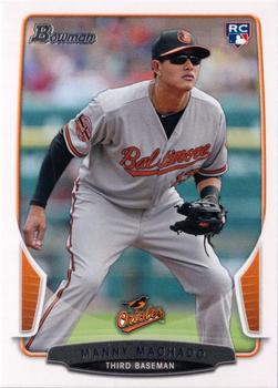 Manny Machado