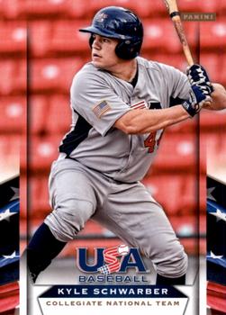 Kyle Schwarber