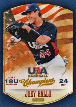 Joey Gallo